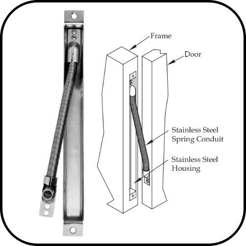 Framed Door Power Transfer