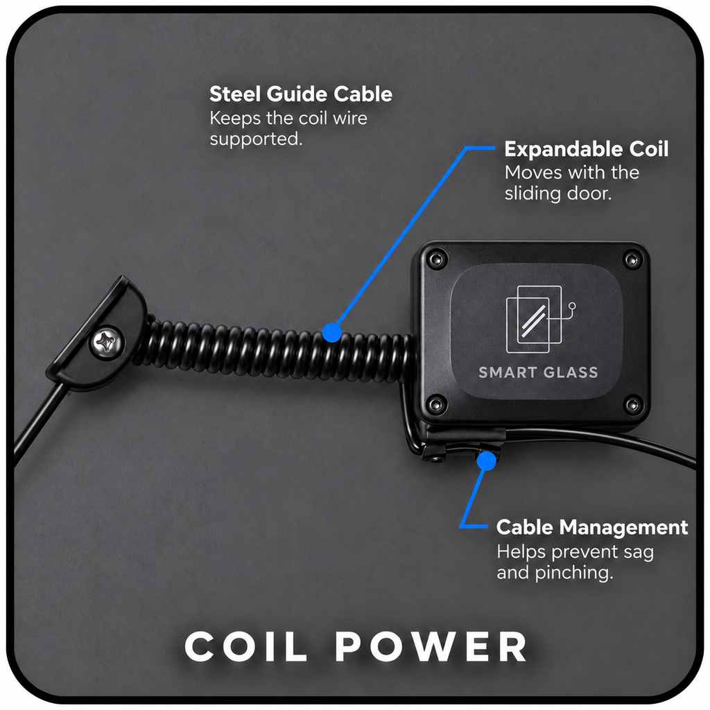 Coil Power