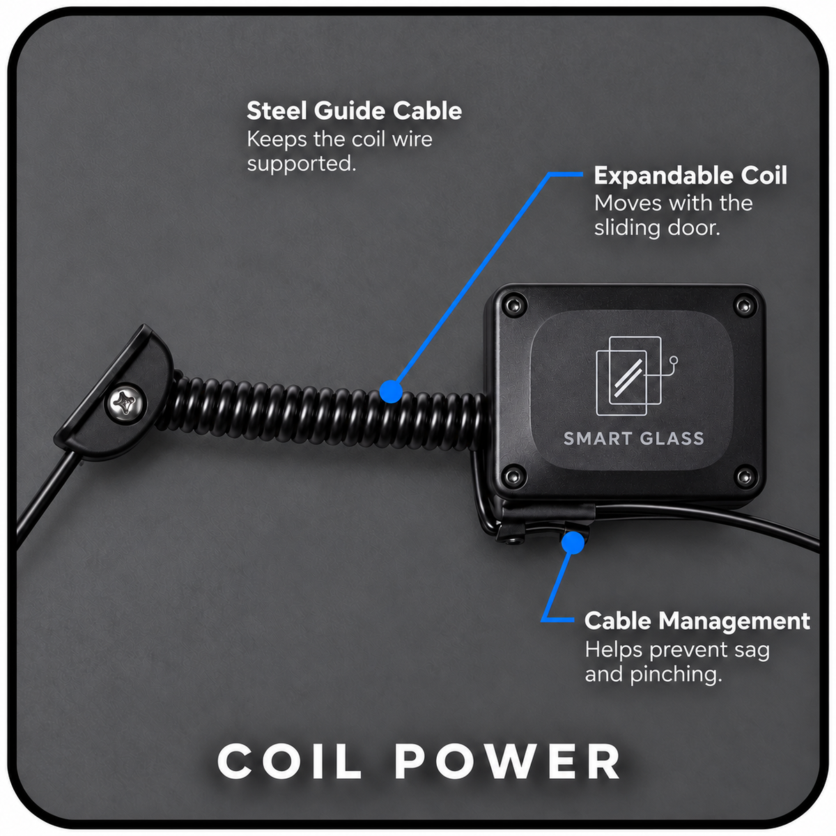 Coil Power