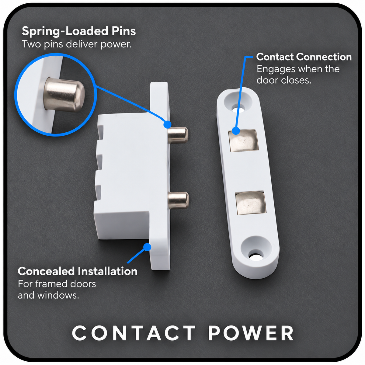 Contact Power