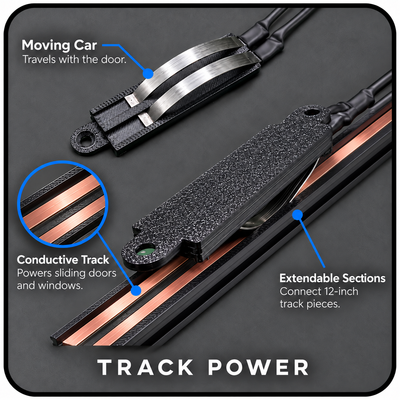 Track Power