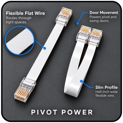 Pivot Power