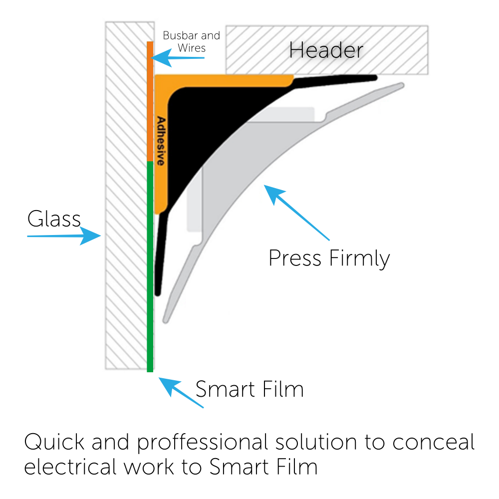Smart Film Trim, Black