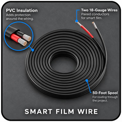 Smart Film Wire