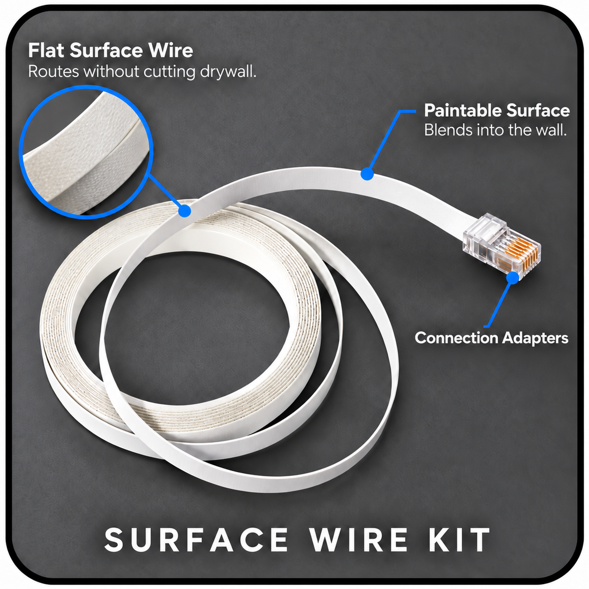 Surface Wire Kit