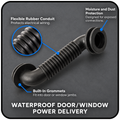 Waterproof Door/Window Power Delivery