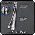 Frame Power