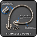 Frameless Power