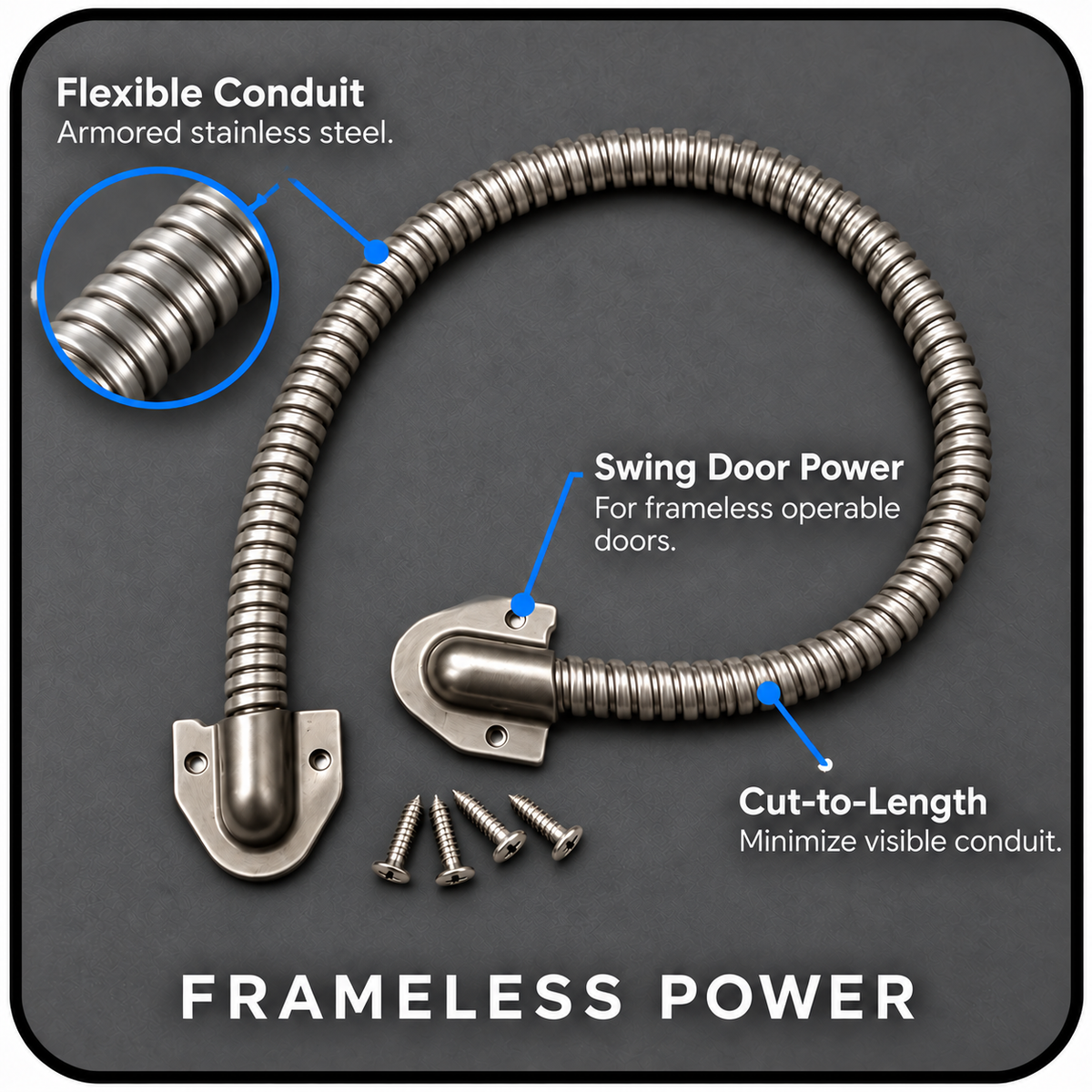 Frameless Power